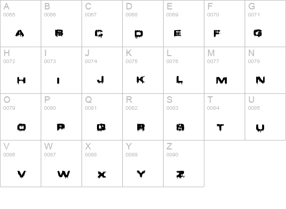 Brain Damage details - Free Fonts at FontZone.net
