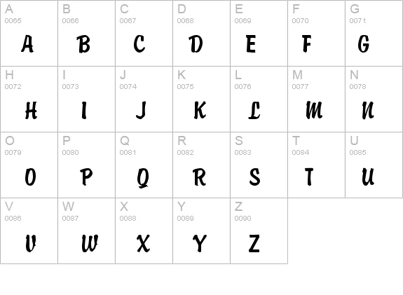 Brandyscript details - Free Fonts at FontZone.net