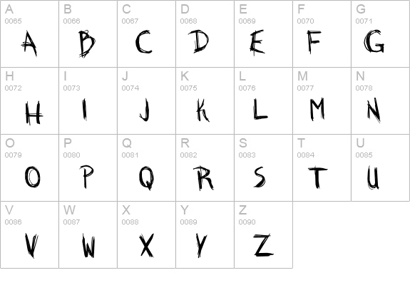 Brankovic details - Free Fonts at FontZone.net