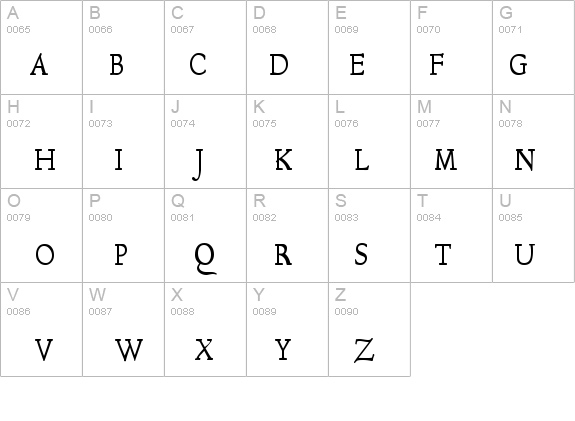 Bravo-Condensed Bold details - Free Fonts at FontZone.net