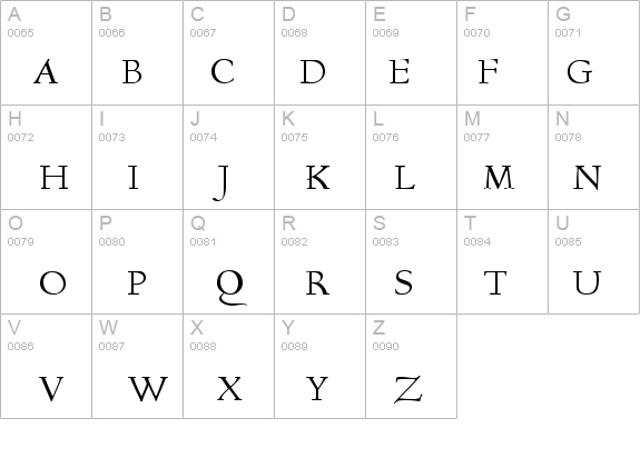 Bravo Normal details - Free Fonts at FontZone.net