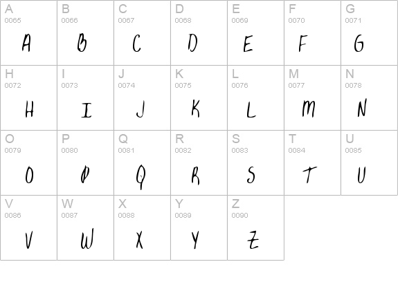 BrendasHand Regular details - Free Fonts at FontZone.net