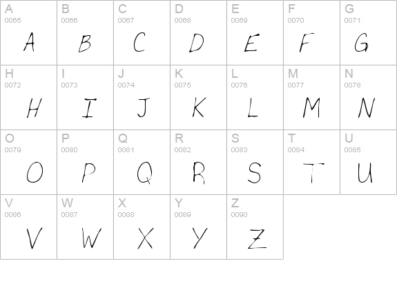 BrettsHand Regular details - Free Fonts at FontZone.net