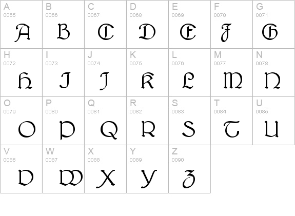 Bridgnorth details - Free Fonts at FontZone.net