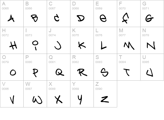 Bring tha noize details - Free Fonts at FontZone.net