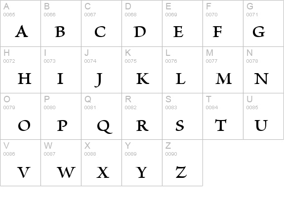 Brioso Pro Semibold details - Free Fonts at FontZone.net