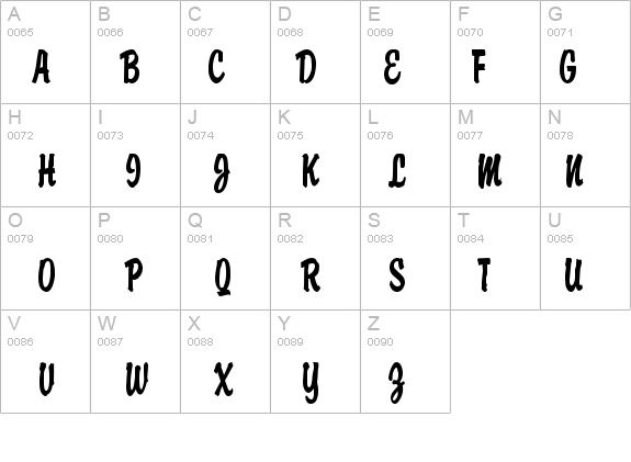 Brisk Bold details - Free Fonts at FontZone.net