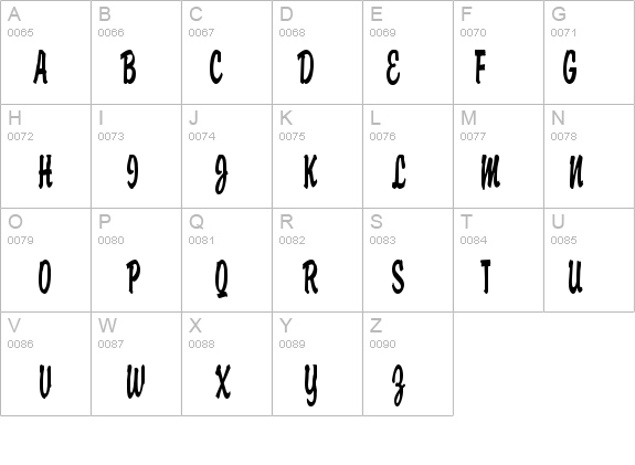 Brisk D Thin Bold details - Free Fonts at FontZone.net