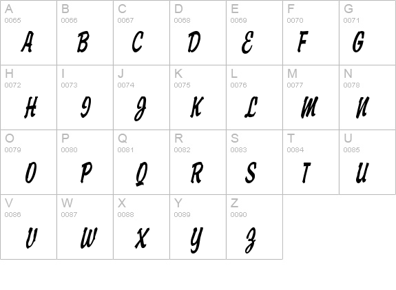 Brisk Italic details - Free Fonts at FontZone.net