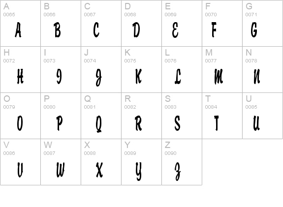 Brisk Thin Bold details - Free Fonts at FontZone.net