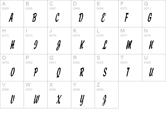 Brisk Thin Italic details - Free Fonts at FontZone.net