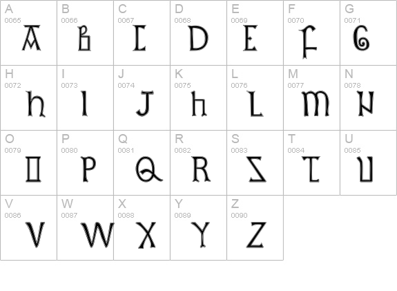 British Outline Majuscules details - Free Fonts at FontZone.net