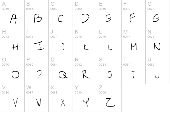 Britts Hand details - Free Fonts at FontZone.net