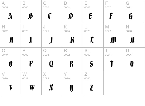 BrokenWoodtypes details - Free Fonts at FontZone.net