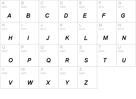 Browallia New Bold Italic details - Free Fonts at FontZone.net