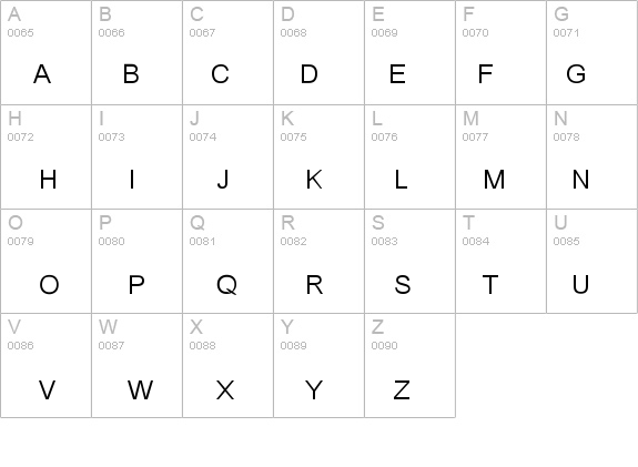 Browallia New details - Free Fonts at FontZone.net