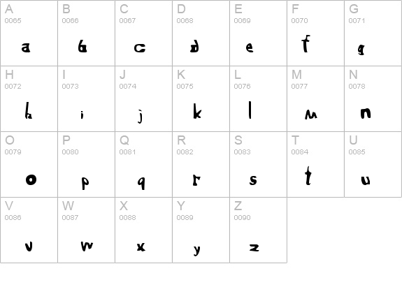 Bruce details - Free Fonts at FontZone.net