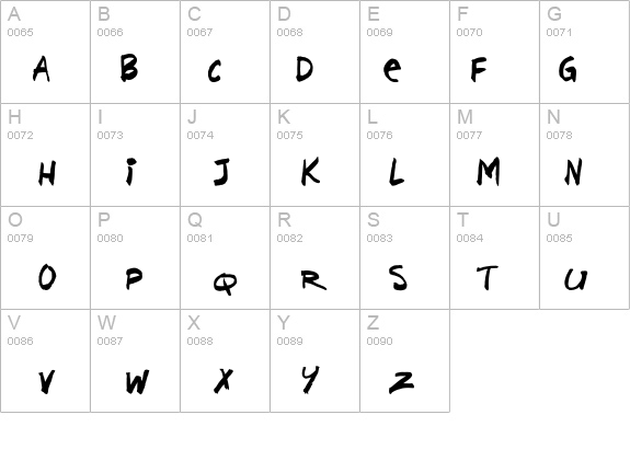 Brushcut details - Free Fonts at FontZone.net