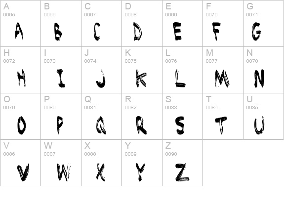 Brushed details - Free Fonts at FontZone.net