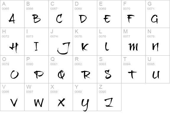 brushtipTexe TRIAL details - Free Fonts at FontZone.net