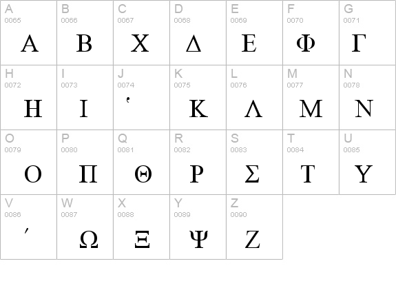 BSTGreek details - Free Fonts at FontZone.net