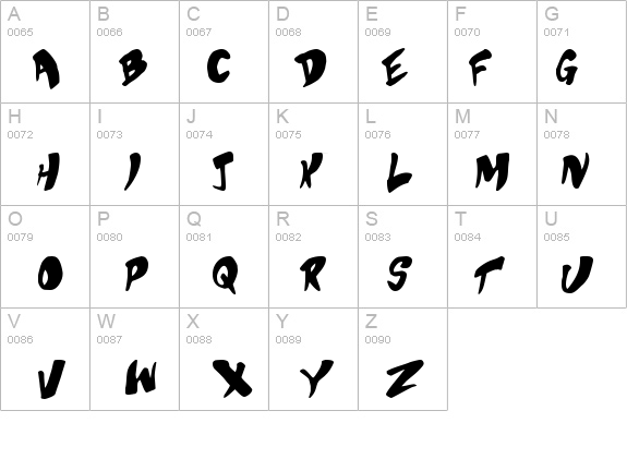 Bubblegum Superstar details - Free Fonts at FontZone.net