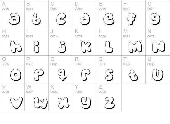 bubblegums details - Free Fonts at FontZone.net