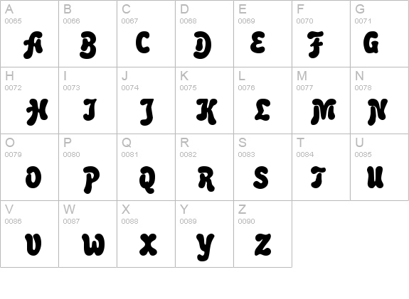 BubbleSoft details - Free Fonts at FontZone.net