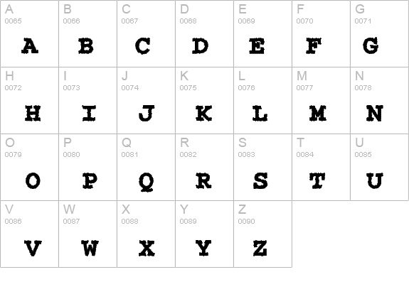 Bubbly details - Free Fonts at FontZone.net