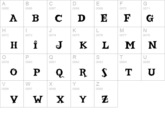 Buckethead details - Free Fonts at FontZone.net