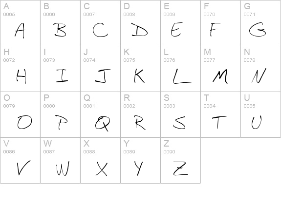 Bud Hand 1A details - Free Fonts at FontZone.net