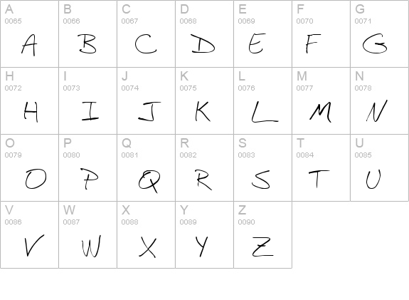 BudHand Regular details - Free Fonts at FontZone.net