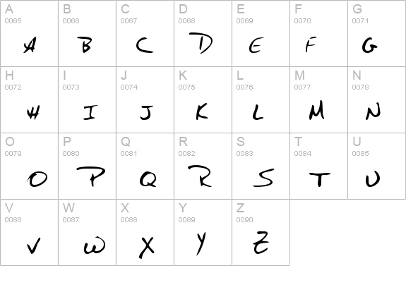 BudsHand Regular details - Free Fonts at FontZone.net