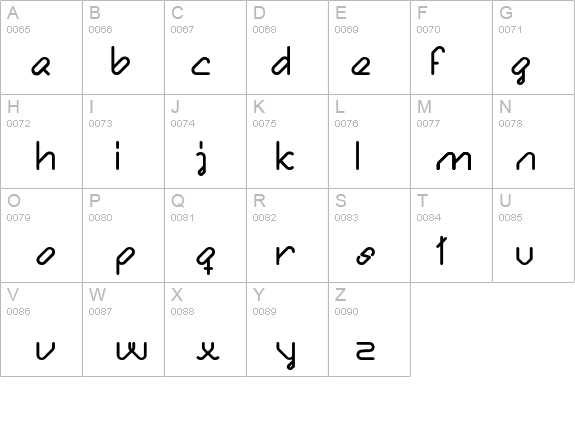 Bule Bold details - Free Fonts at FontZone.net