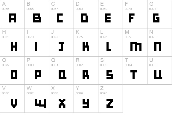 Bulky Pixels details - Free Fonts at FontZone.net