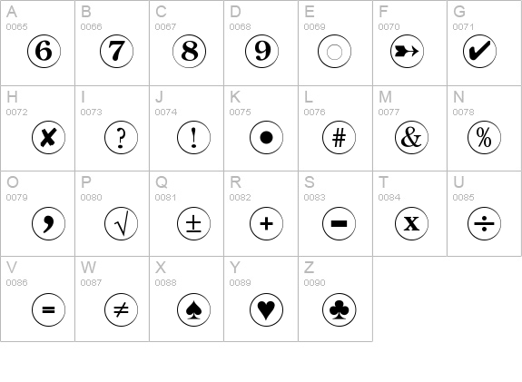 Bullets2-Normal details - Free Fonts at FontZone.net