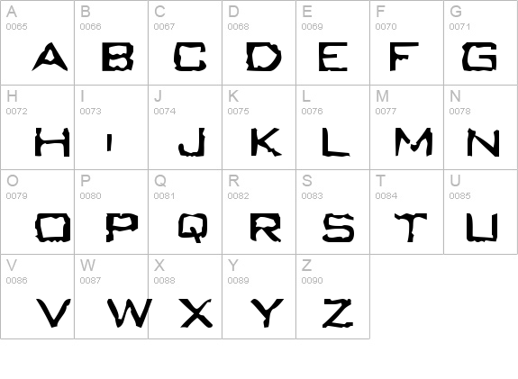 Bumling details - Free Fonts at FontZone.net