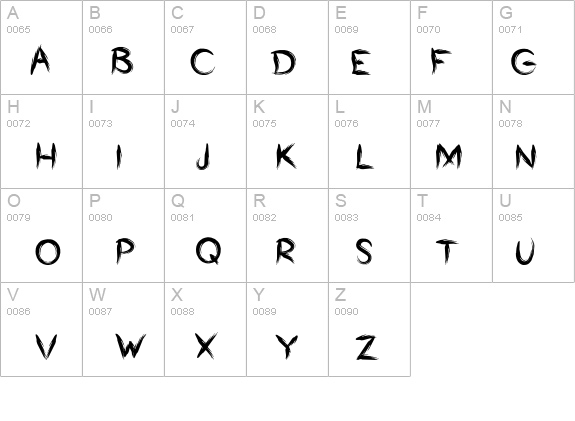 Bumrush details - Free Fonts at FontZone.net