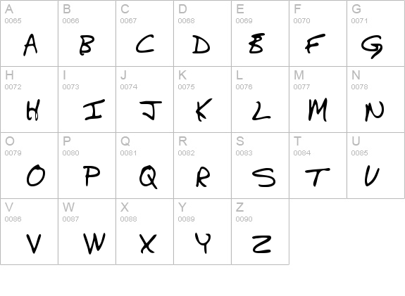 BurkesHand Regular details - Free Fonts at FontZone.net
