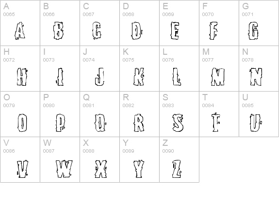 Burlesque details - Free Fonts at FontZone.net