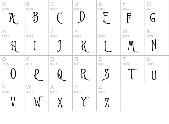 Burton's Nightmare 2000 details - Free Fonts at FontZone.net