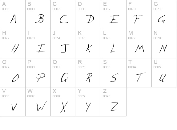 BurtonsHand Regular details - Free Fonts at FontZone.net