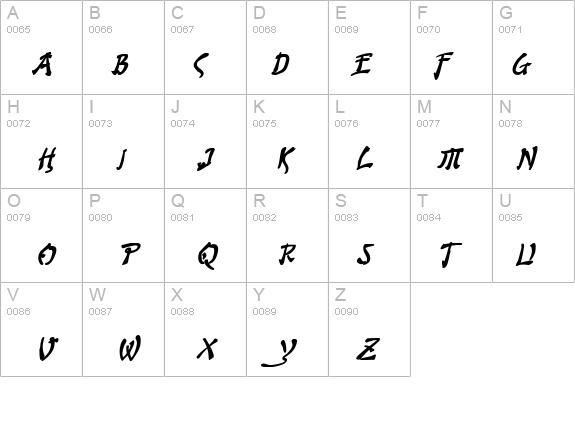 Bushido Bold Italic details - Free Fonts at FontZone.net