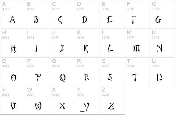 Bushido details - Free Fonts at FontZone.net