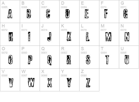 busseta details - Free Fonts at FontZone.net