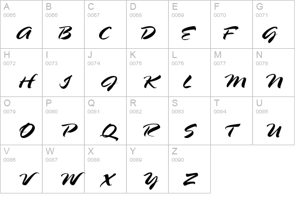 Bustamalaka details - Free Fonts at FontZone.net