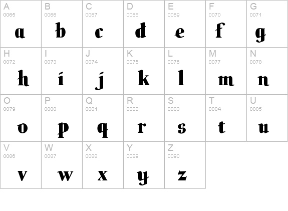 butteler details - Free Fonts at FontZone.net