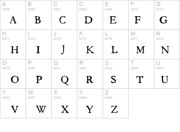 butterbrotpapier details - Free Fonts at FontZone.net