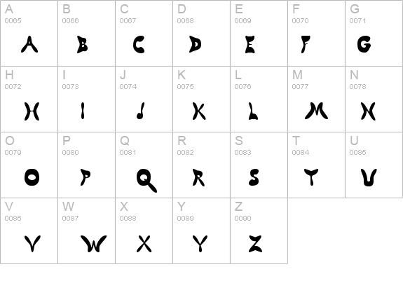 Butterfly Chromosome AOE details - Free Fonts at FontZone.net