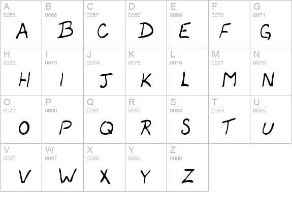 Button Regular details - Free Fonts at FontZone.net